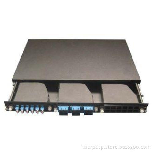 Telecommunications subscriber loop fiber patch panel with 3